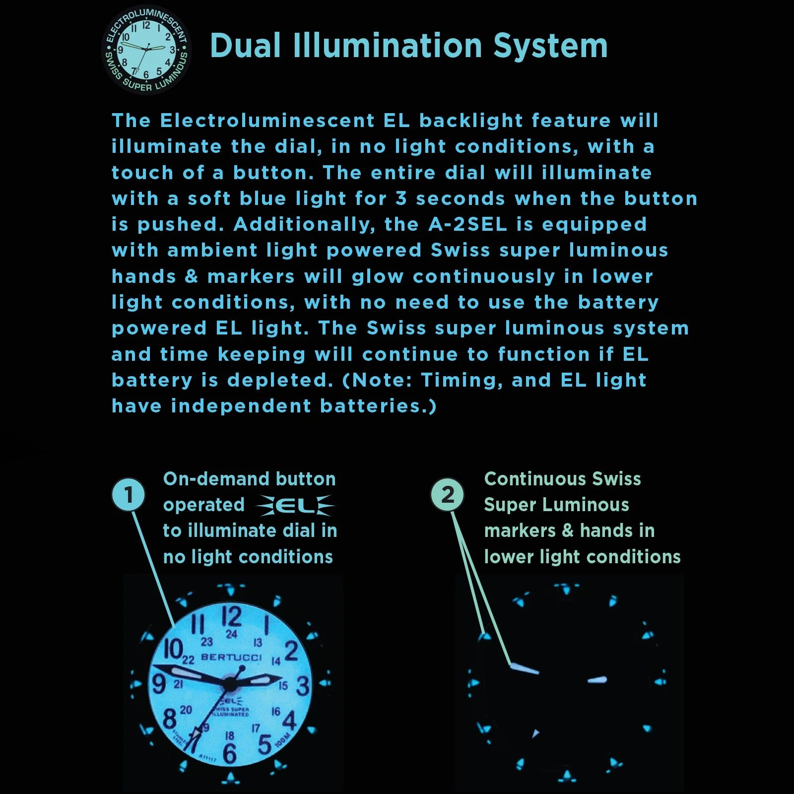 Bertucci A-2SEL Super Illuminated Ghost Gray 40mm Ref. 22304